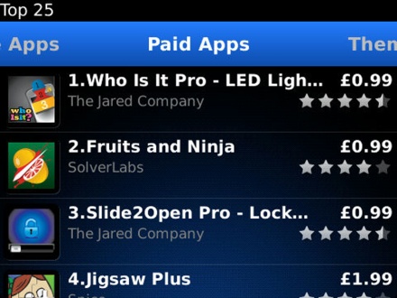 BlackBerry Curve 9360 App World