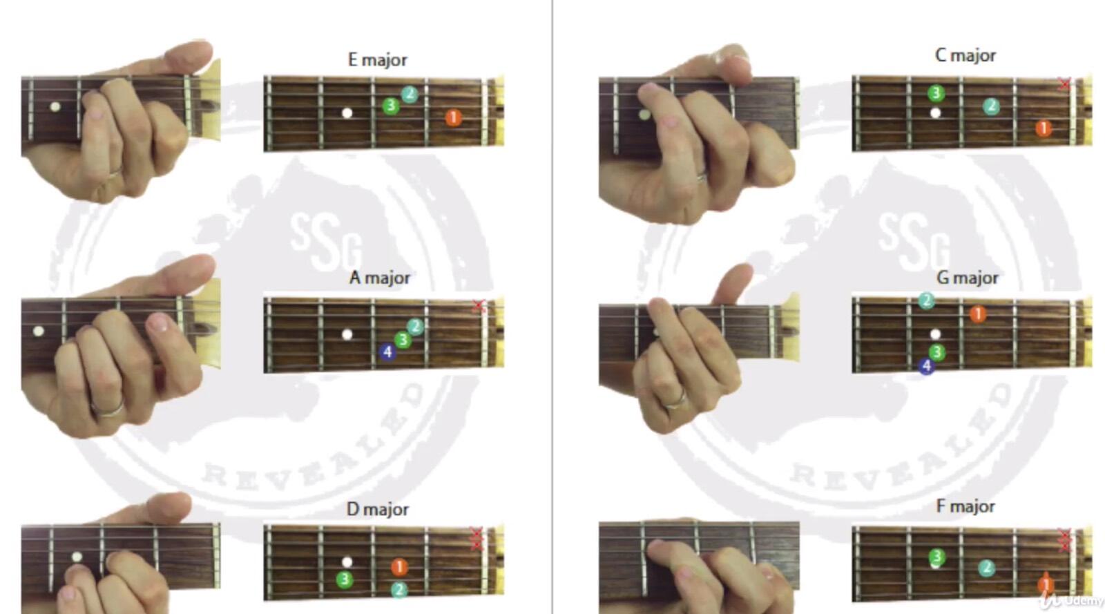 masterclass-henry-olsen