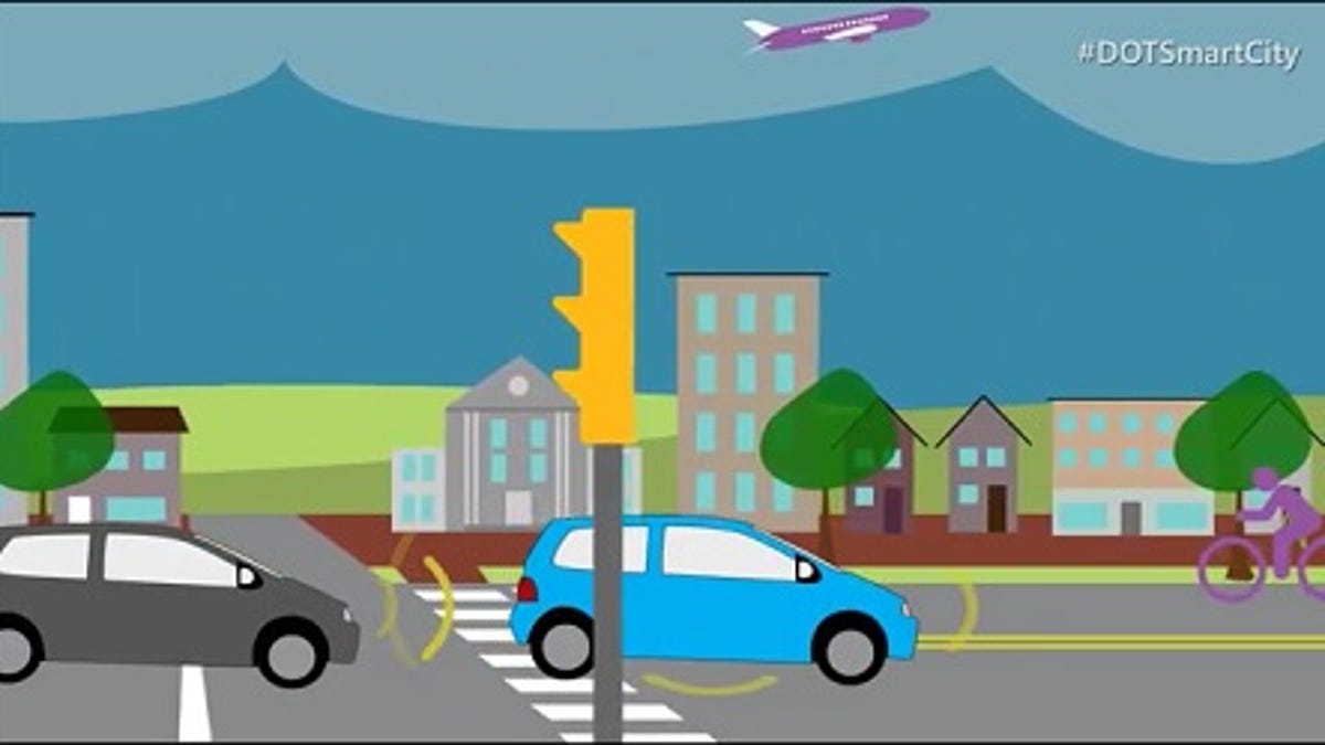 USDOT Smart City Challenge