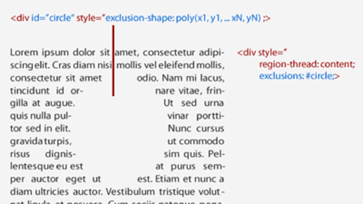 Adobe's CSS Region proposal would permit much more complicated layouts on Web pages.