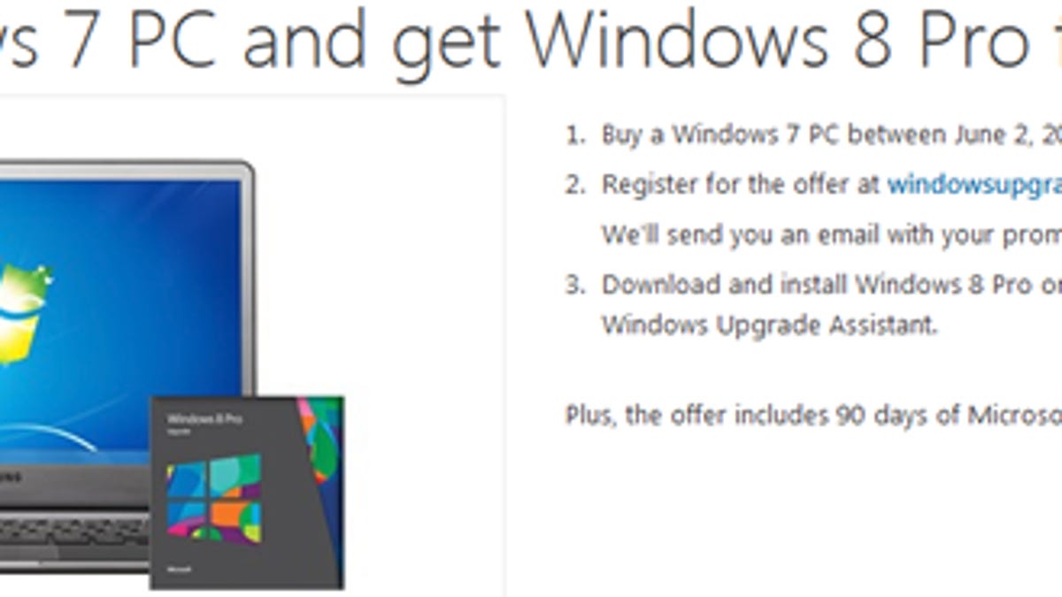Registration for the Windows 8 $15 upgrade offer expires this Thursday.