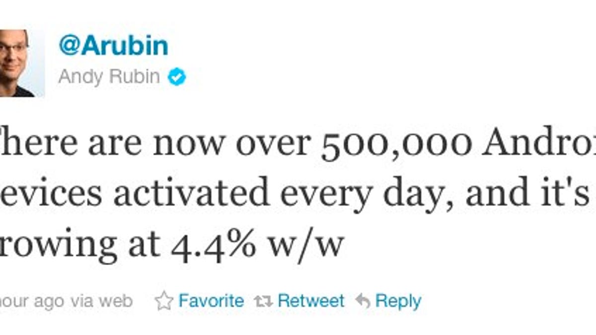 Andy Rubin announces Google's growing activations.