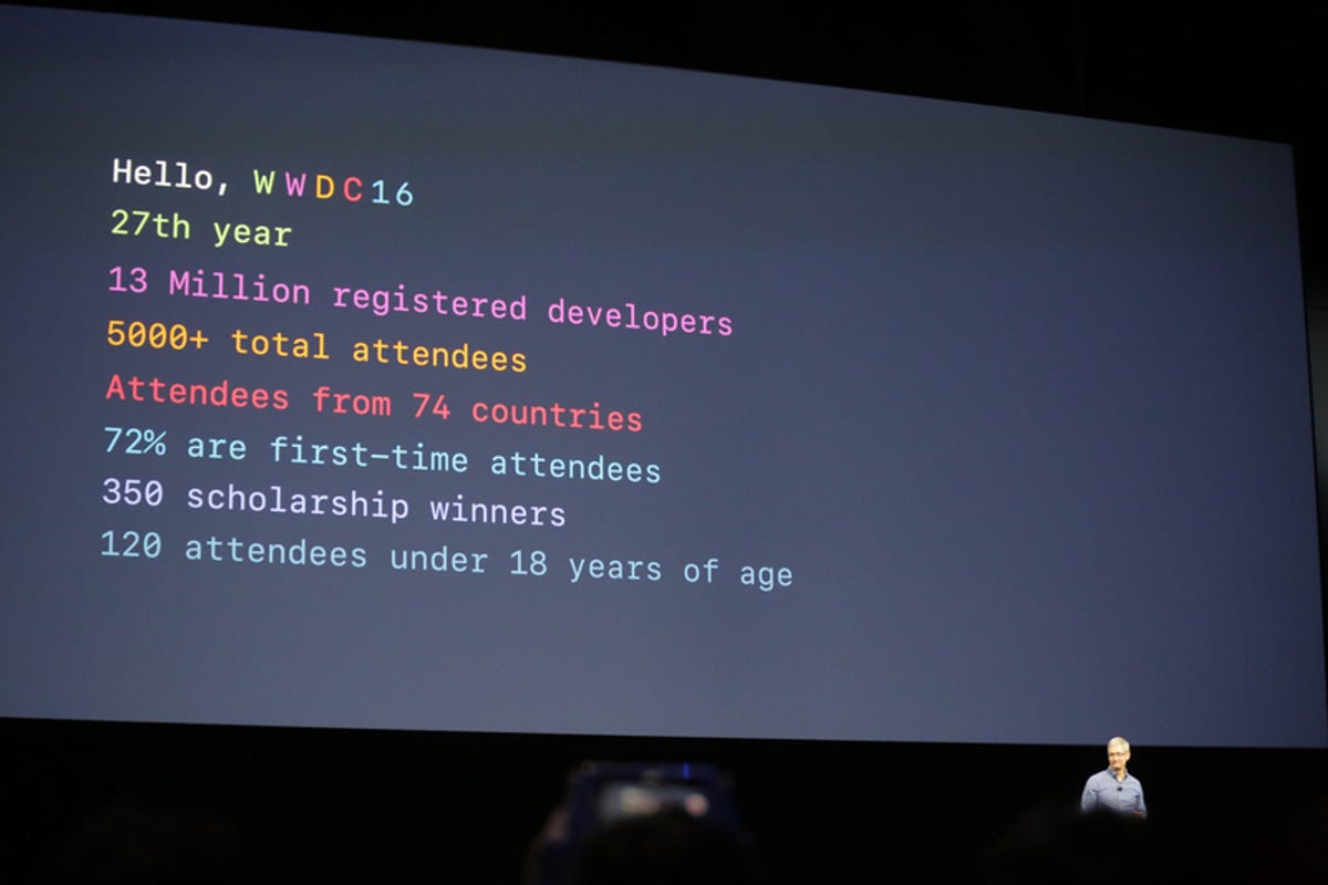 wwdc2016.jpg