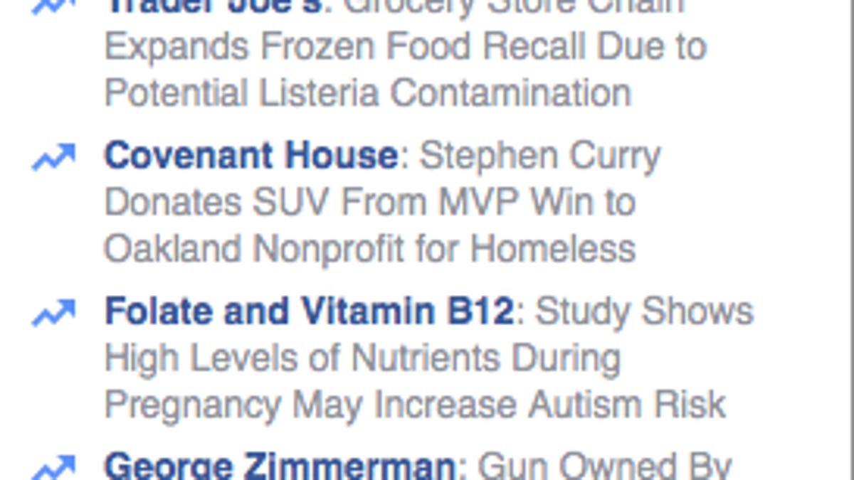 facebook-trending-topics-smaller.png
