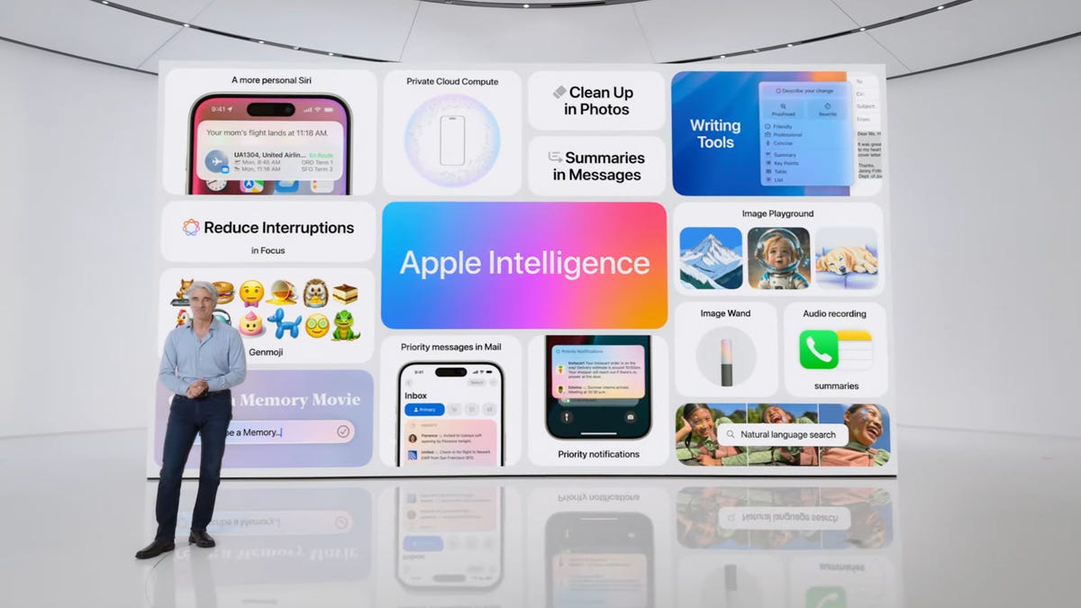 apple intelligence collage of features and stats on screen