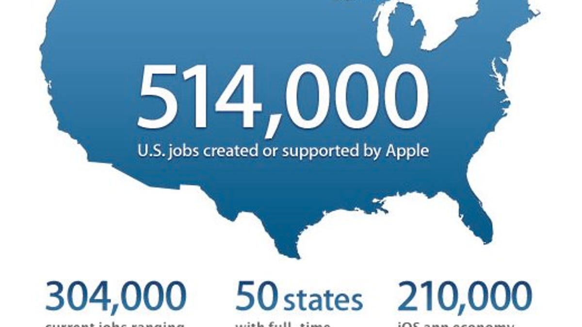 Apple shows how its jobs impact breaks down.