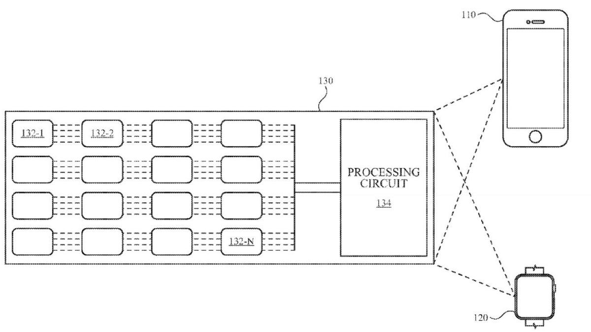 Apple Patent