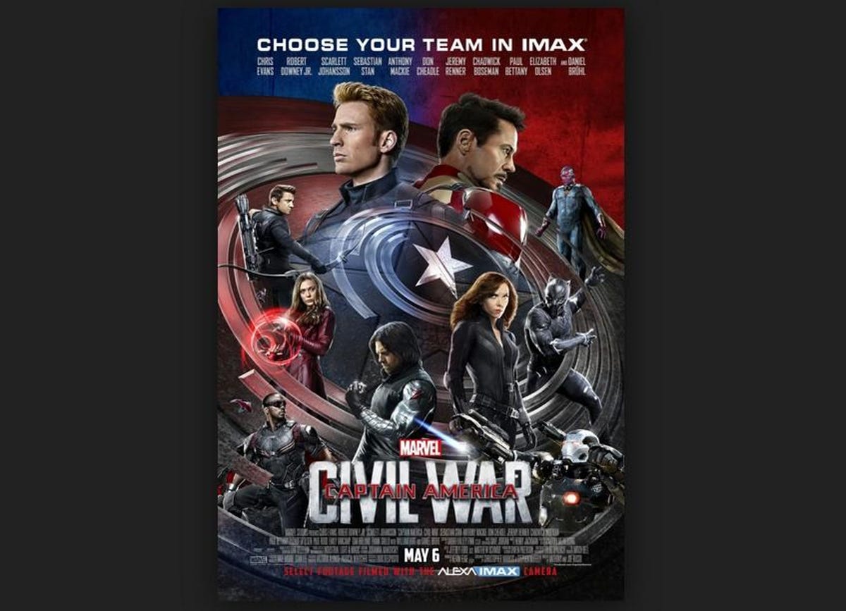 pollsuperheromovies-captainamericacivilwar