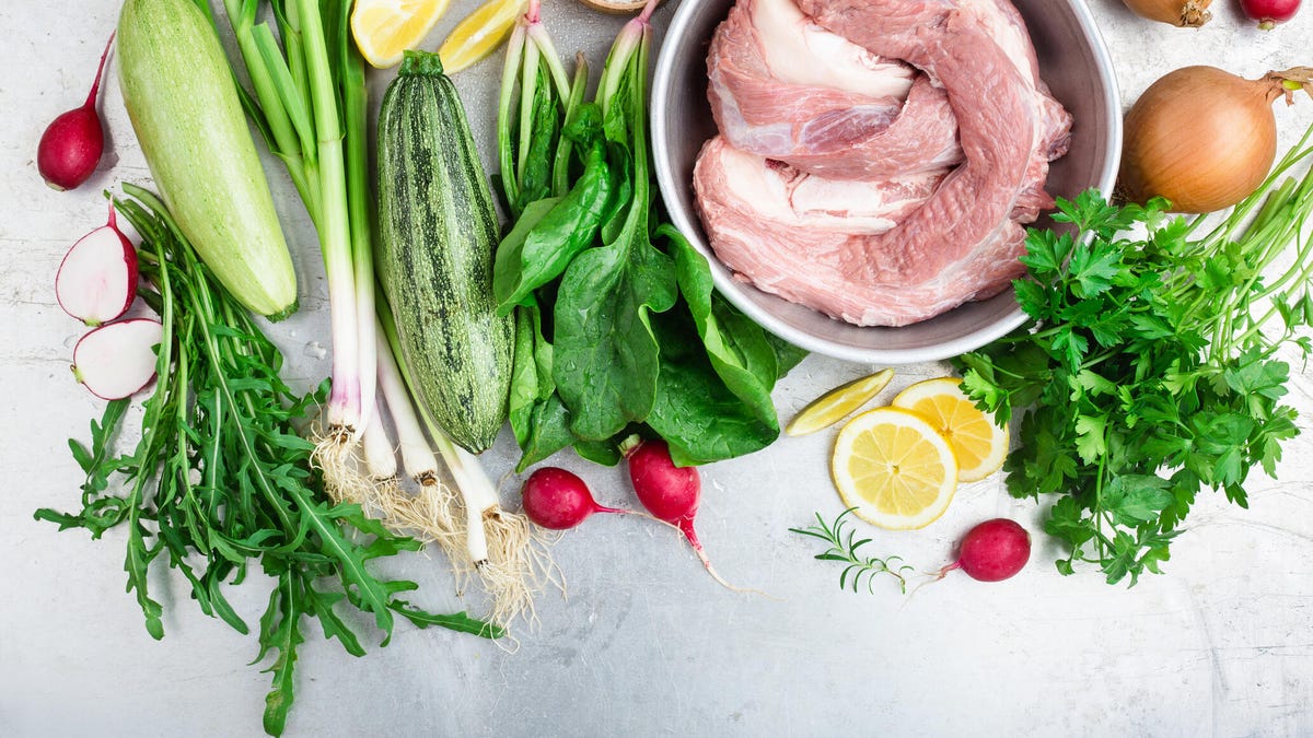 keto-meal-prep-guide