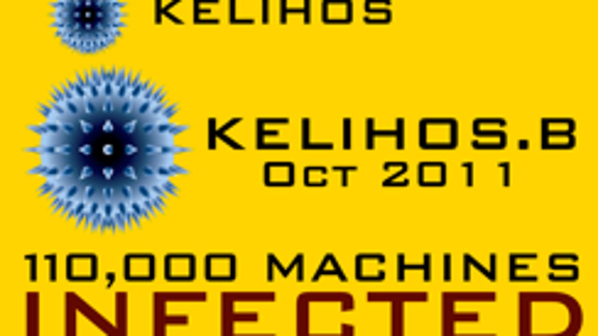 This infographic shows the precursors to Kelihos and statistics on number of infections and operating systems the infected PCs are using.