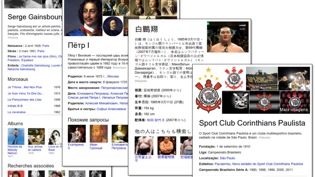 The Knowledge Graph, shown here in new languages, has tripled in size since launch.