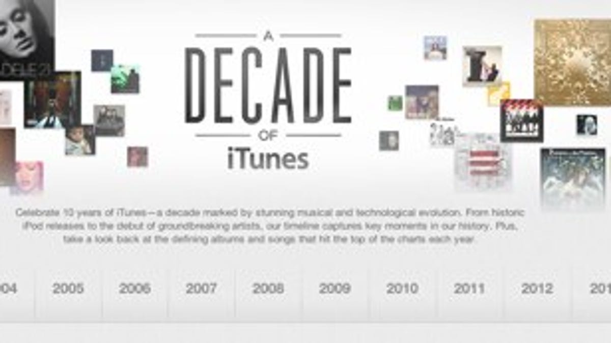 iTunes is 10 years old.