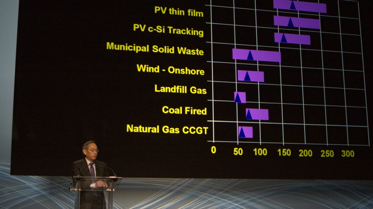 Energy secretary Steven Chu plots the price trends of competing fuels for generating electricity (PV is solar photovoltaics) at the ARPA-E Summit.