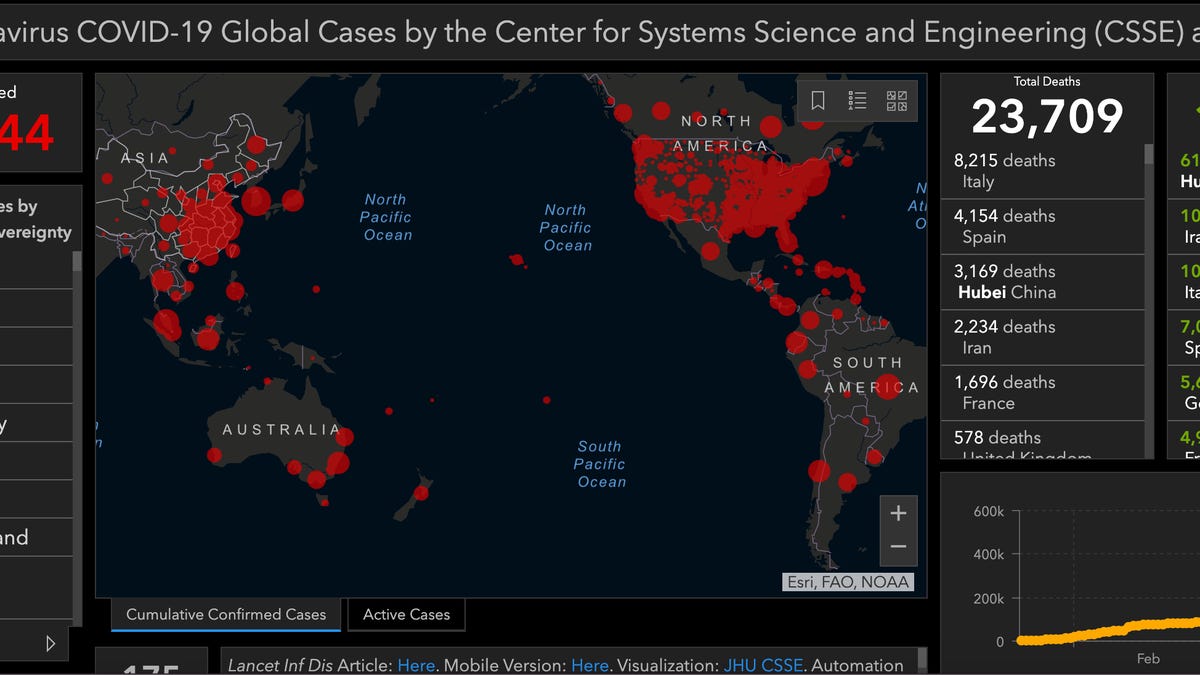 Coronavirus cases