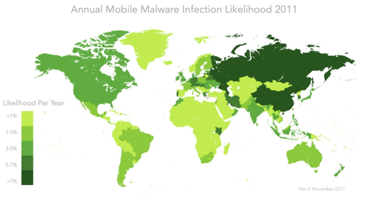 The likelihood of an Android user encountering malware has risen from 1 percent to 4 percent, according to Lookout.