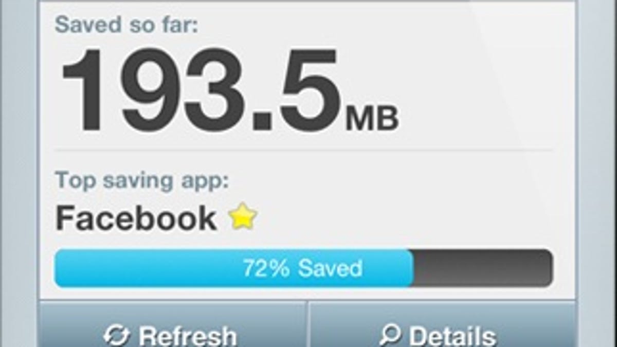 Onavo compresses inbound data (though not streaming media--yet), meaning you might be able to get by with a cheaper data plan.